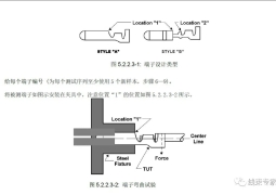 首发！汽车线束DVP测试标准-电子书