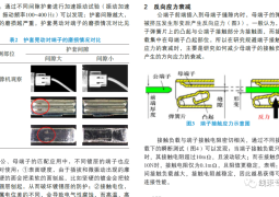 端子压接工程技术-2020教科书-电子书1839页